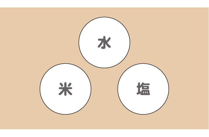 向かって左から　米　塩、奥に水 